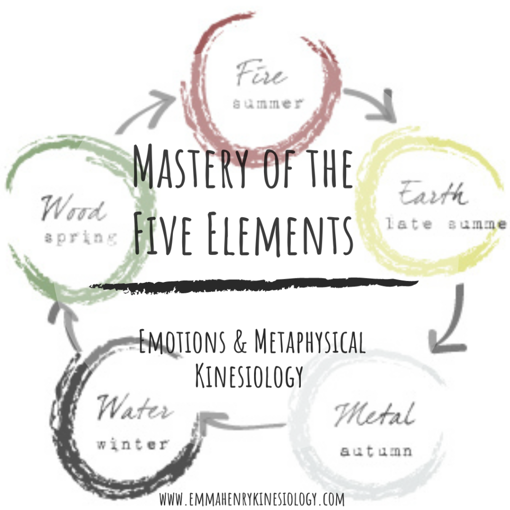 Mastery of the Five Elements: Rainbow Kinesiology